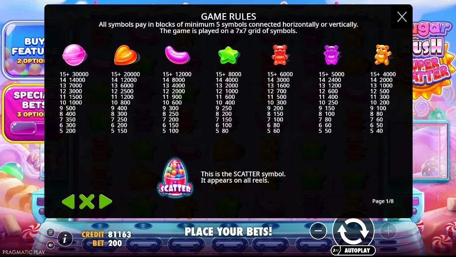 Sugar Rush Super Scatter paytable — 7 symbols with cluster size payouts from 5 to 15+ symbols